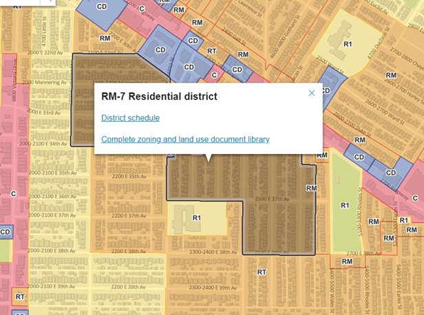 RM-7, RM-7N, & RM-7AN zoning illustration