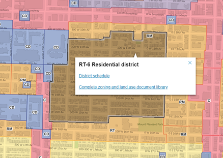 RT-6 zoning illustration