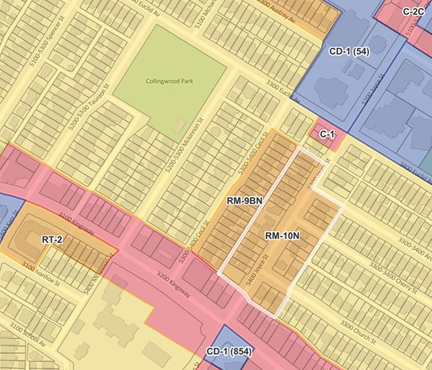 RM-10 & RM-10N zoning illustration