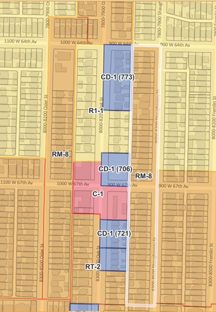 RM-8, RM-8N, RM-8A, & RM-8AN zoning illustration