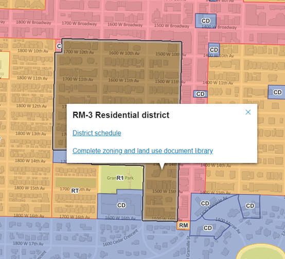 RM-3 and RM-3A zoning illustration